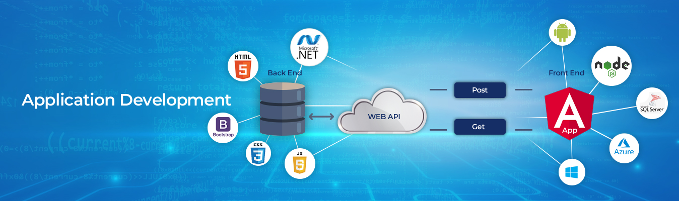 application development