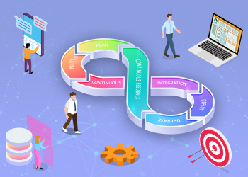 DevOps CI/CD - Continuous Integration